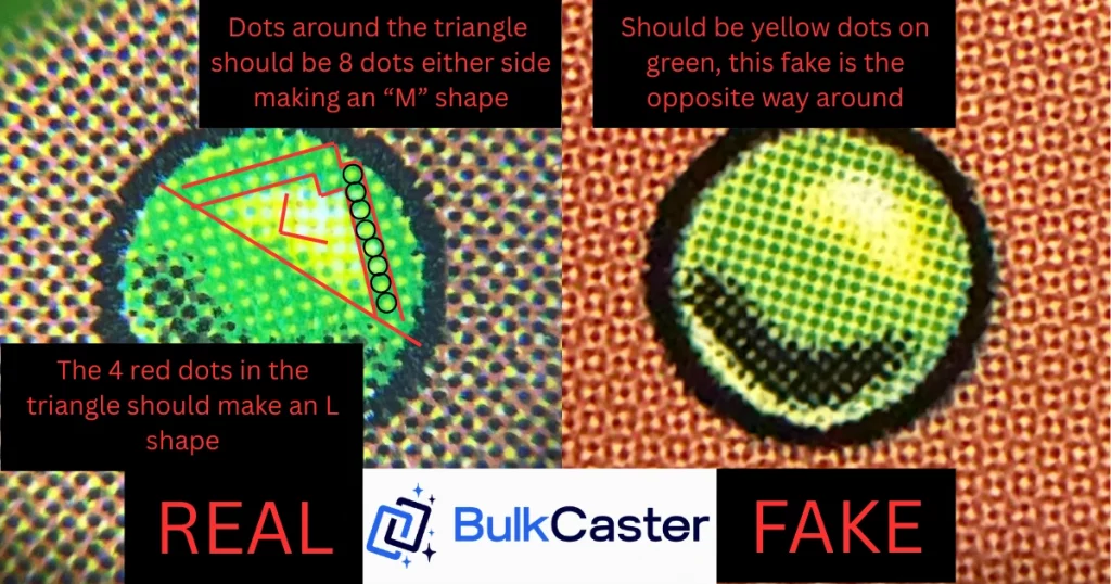 How to spot fake Magic the Gathering cards using the green dot test showing the L-shaped red dots and M-shaped dot border on a genuine card versus a counterfeit